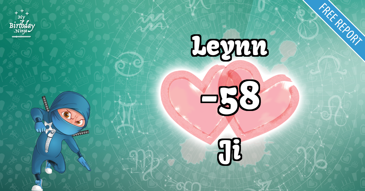 Leynn and Ji Love Match Score