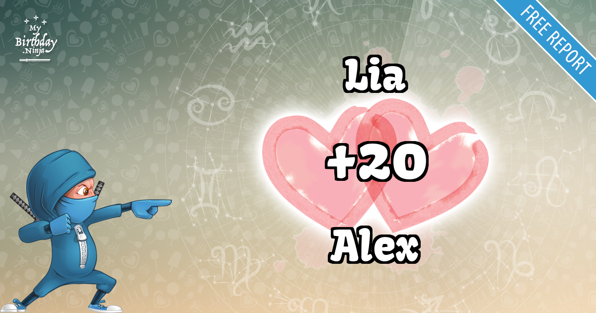 Lia and Alex Love Match Score