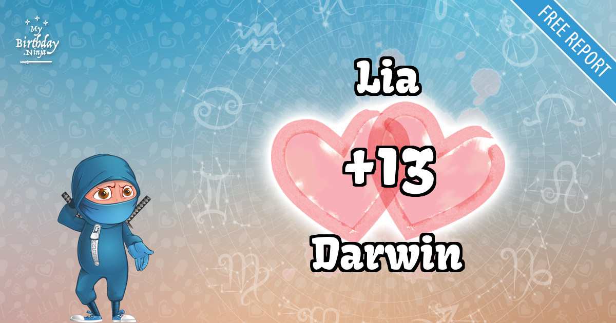Lia and Darwin Love Match Score