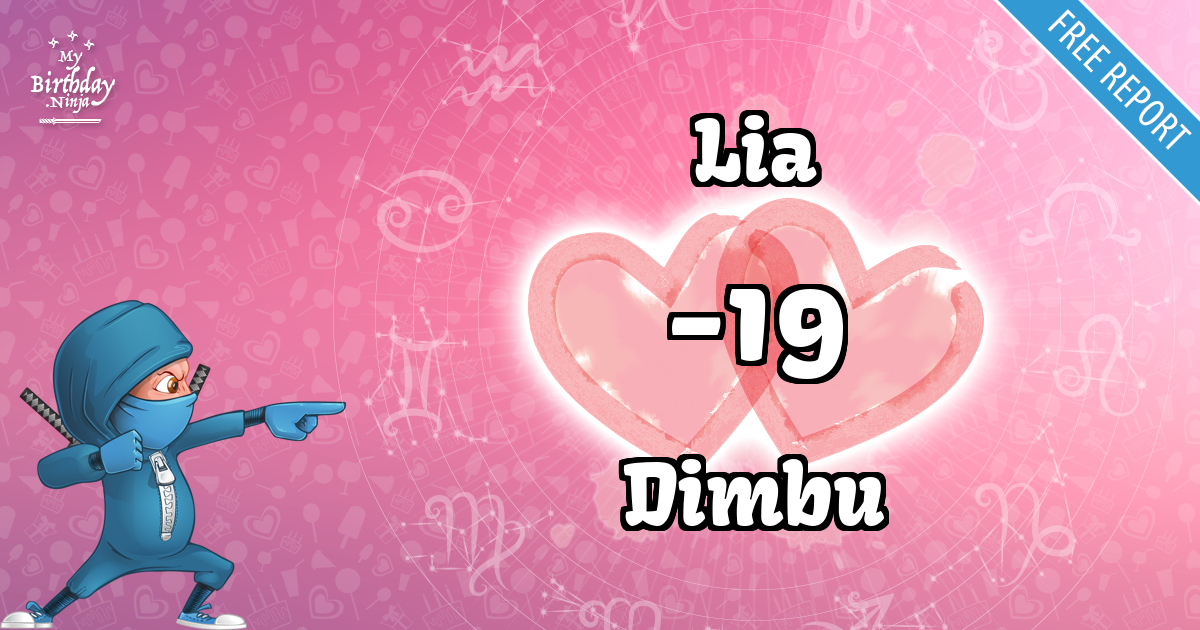 Lia and Dimbu Love Match Score