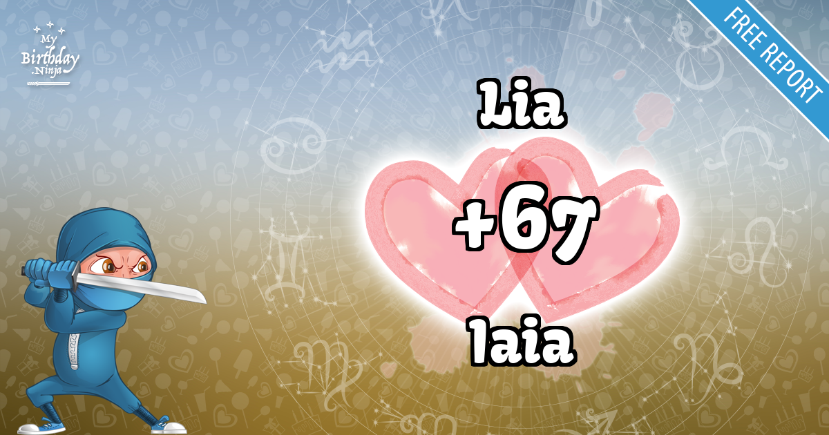Lia and Iaia Love Match Score