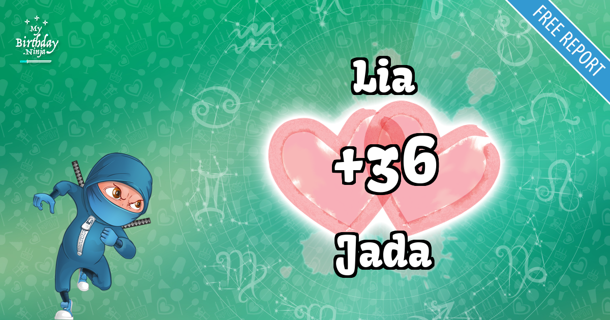 Lia and Jada Love Match Score
