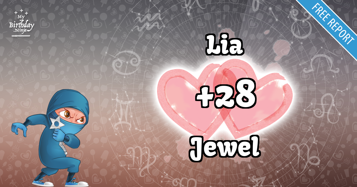 Lia and Jewel Love Match Score