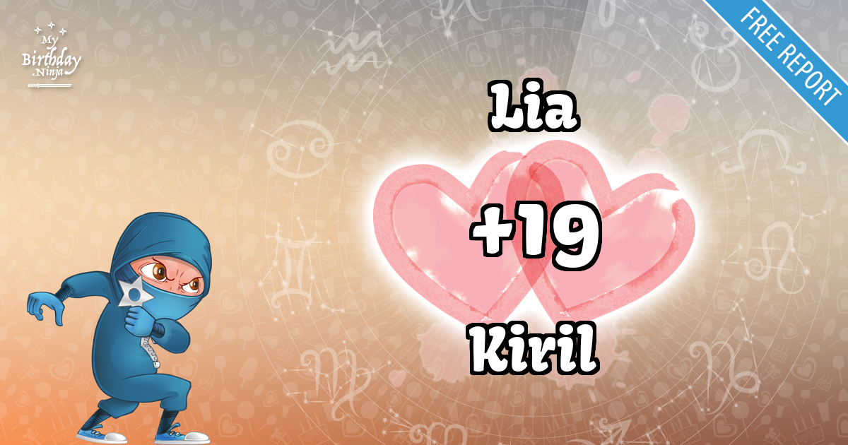 Lia and Kiril Love Match Score