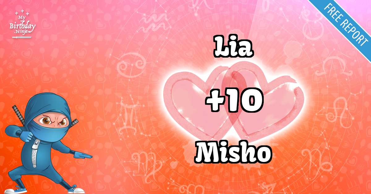 Lia and Misho Love Match Score