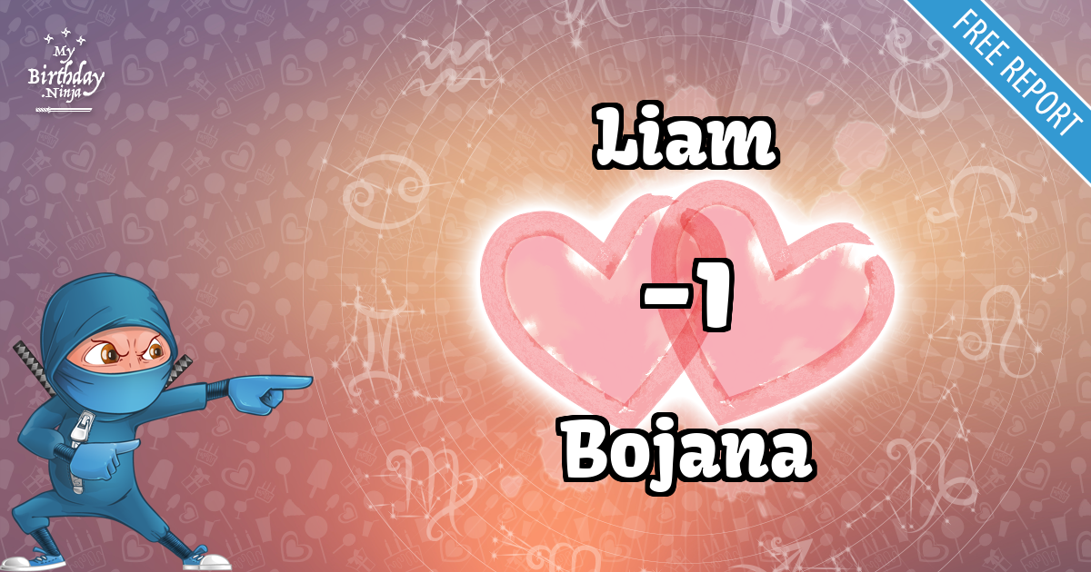 Liam and Bojana Love Match Score