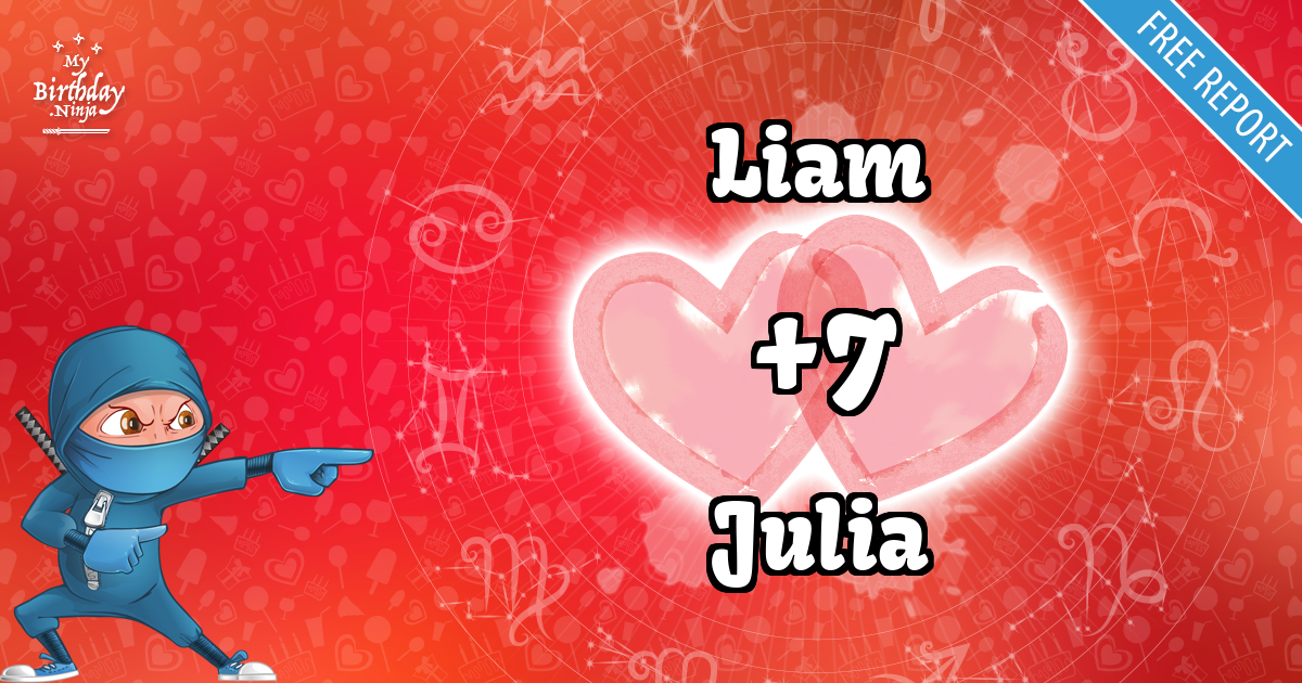 Liam and Julia Love Match Score