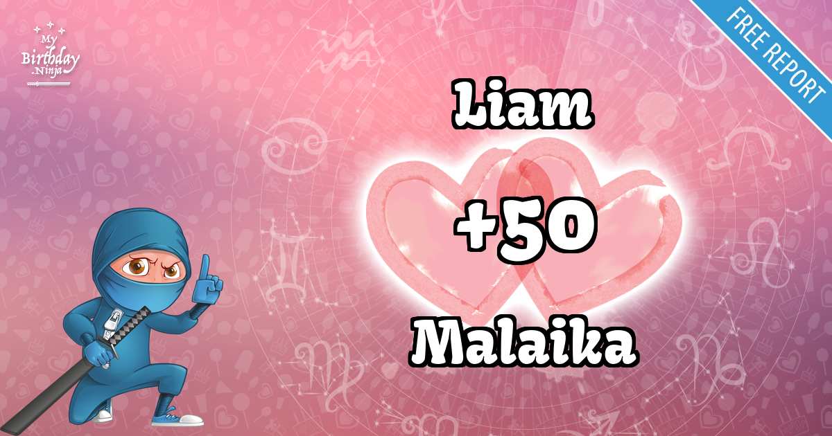 Liam and Malaika Love Match Score