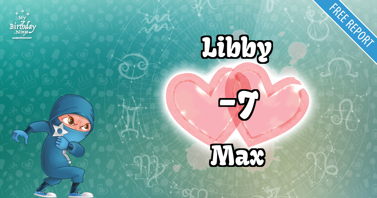 Libby and Max Love Match Score