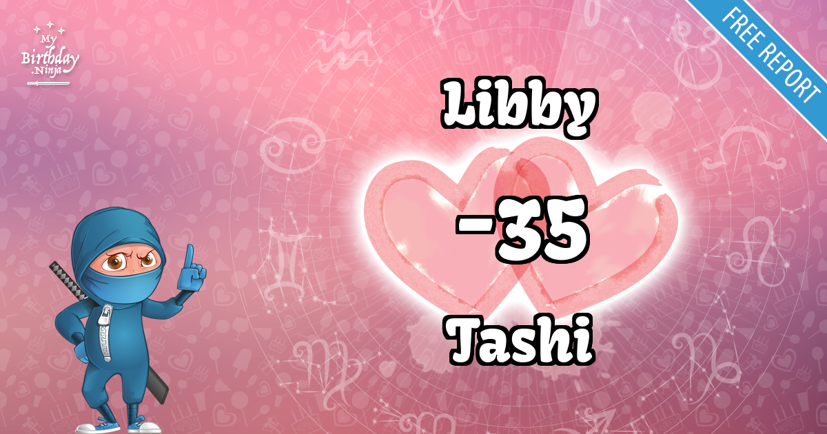 Libby and Tashi Love Match Score