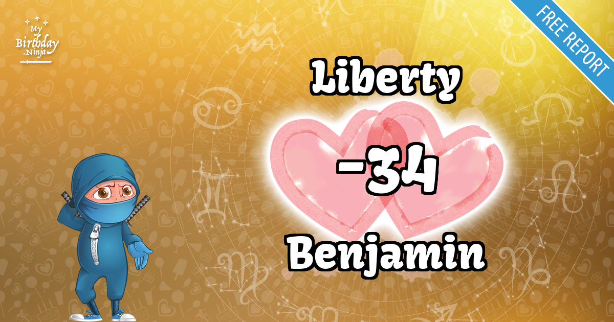 Liberty and Benjamin Love Match Score