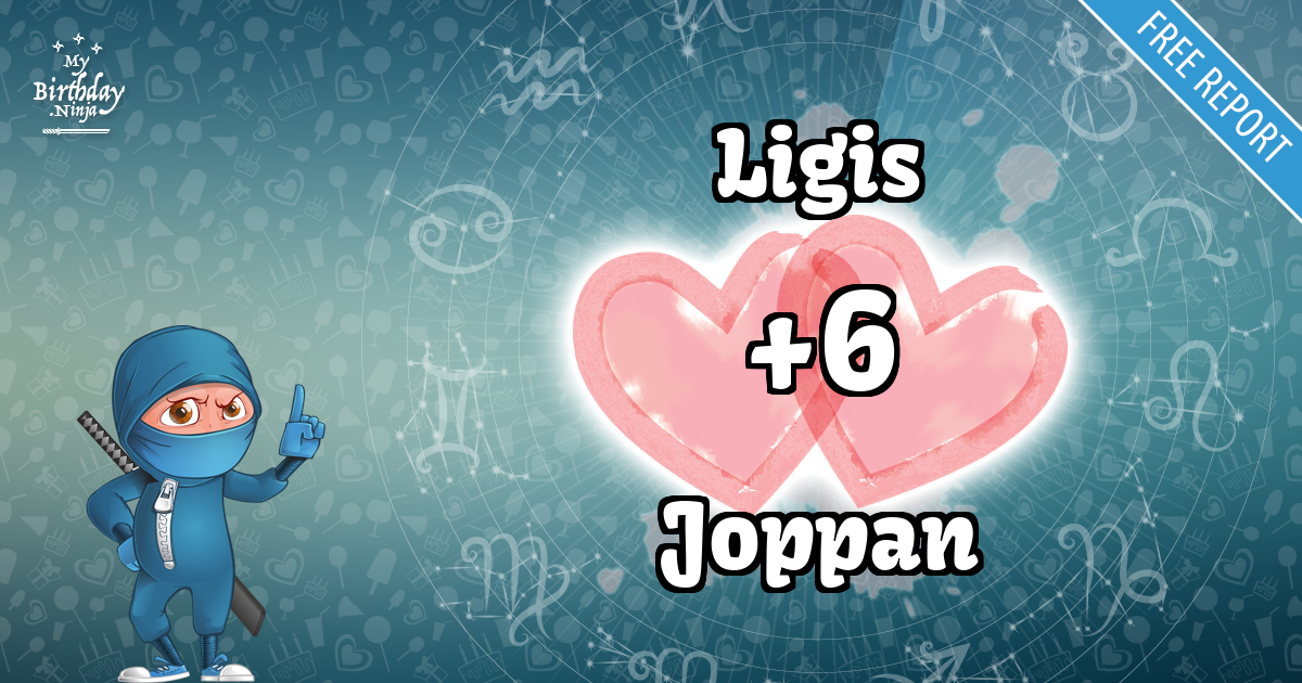 Ligis and Joppan Love Match Score