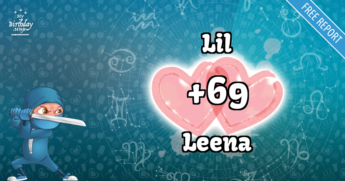 Lil and Leena Love Match Score