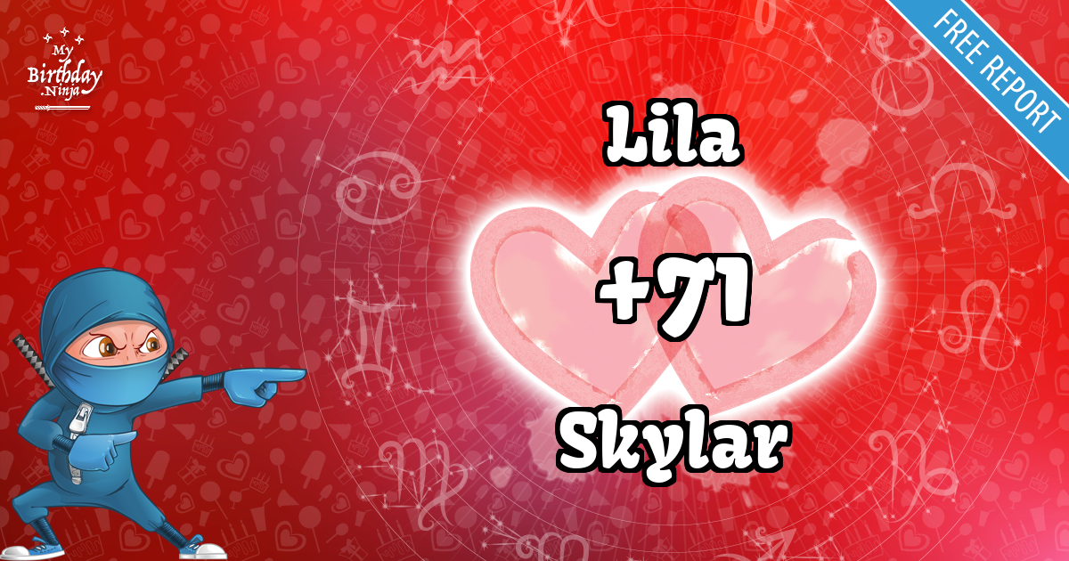 Lila and Skylar Love Match Score