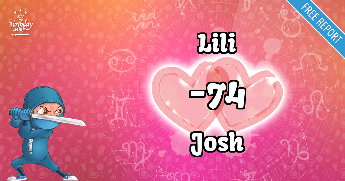 Lili and Josh Love Match Score