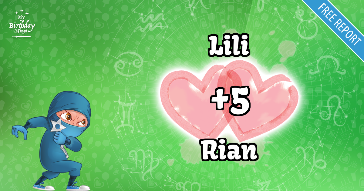 Lili and Rian Love Match Score