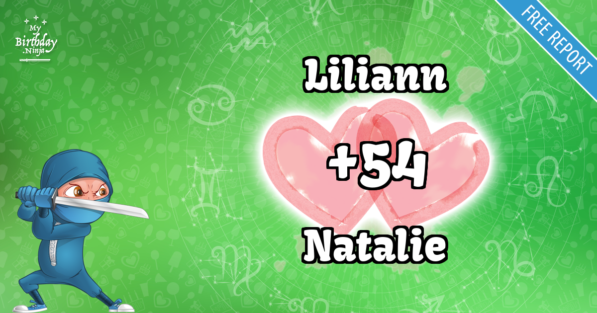 Liliann and Natalie Love Match Score