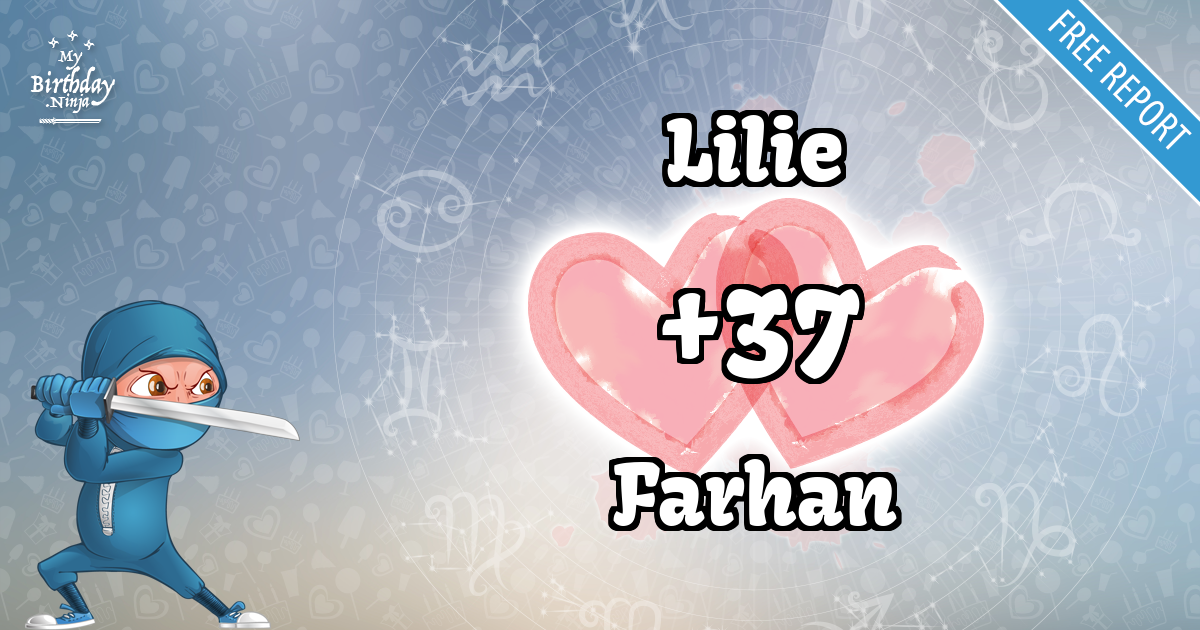 Lilie and Farhan Love Match Score