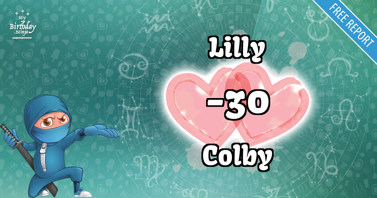 Lilly and Colby Love Match Score