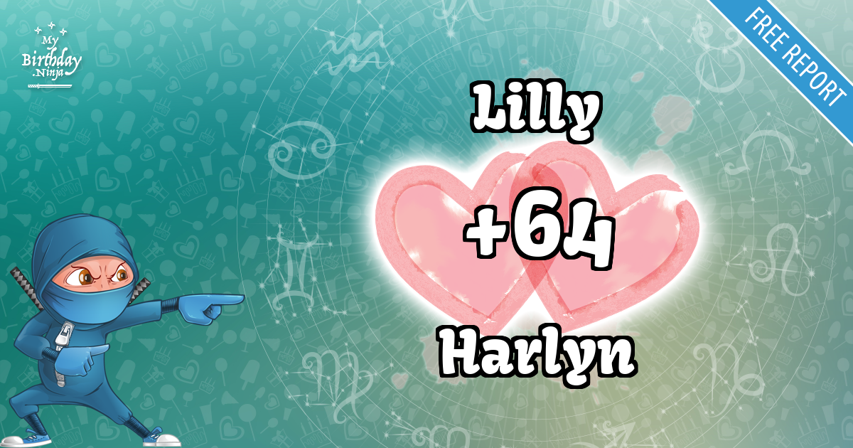 Lilly and Harlyn Love Match Score