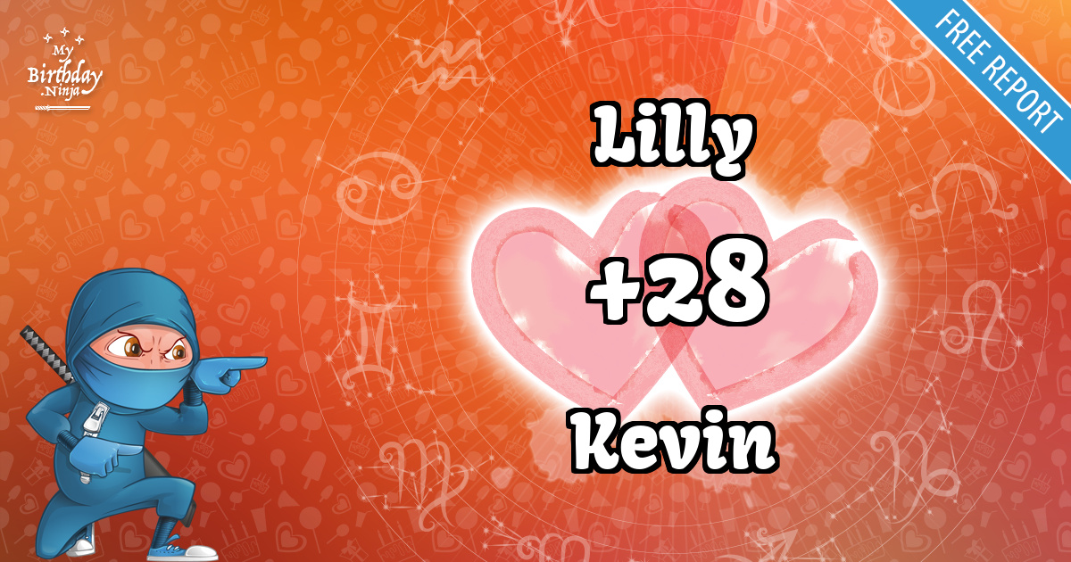 Lilly and Kevin Love Match Score