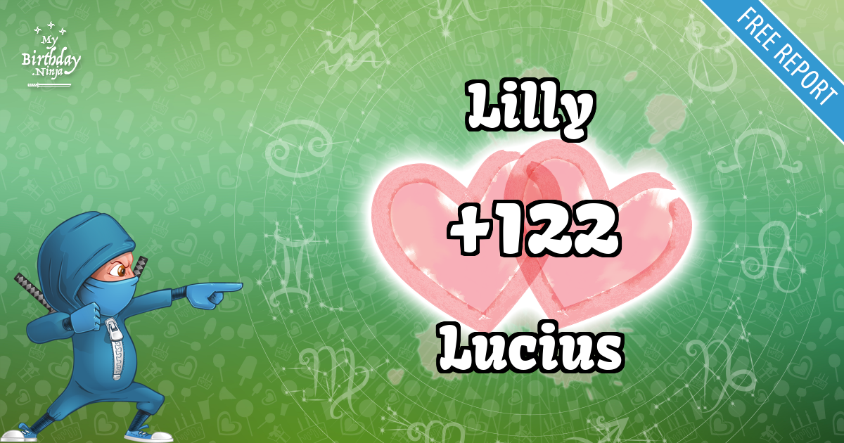 Lilly and Lucius Love Match Score
