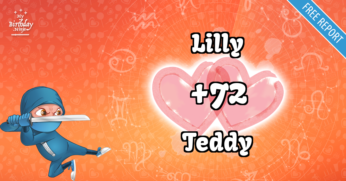 Lilly and Teddy Love Match Score