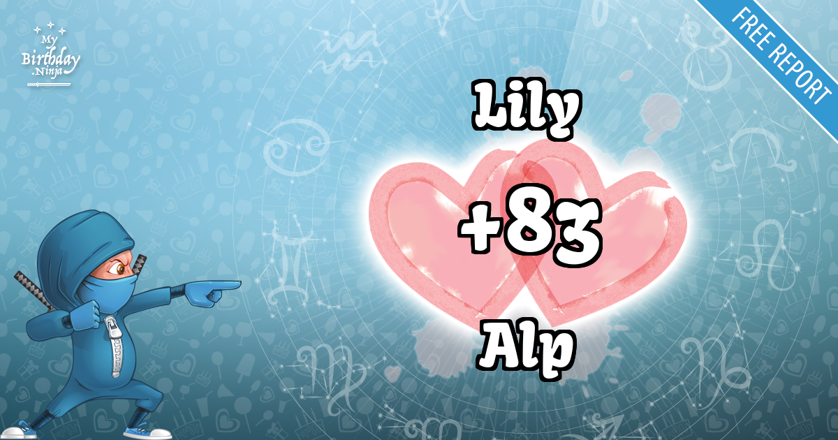 Lily and Alp Love Match Score