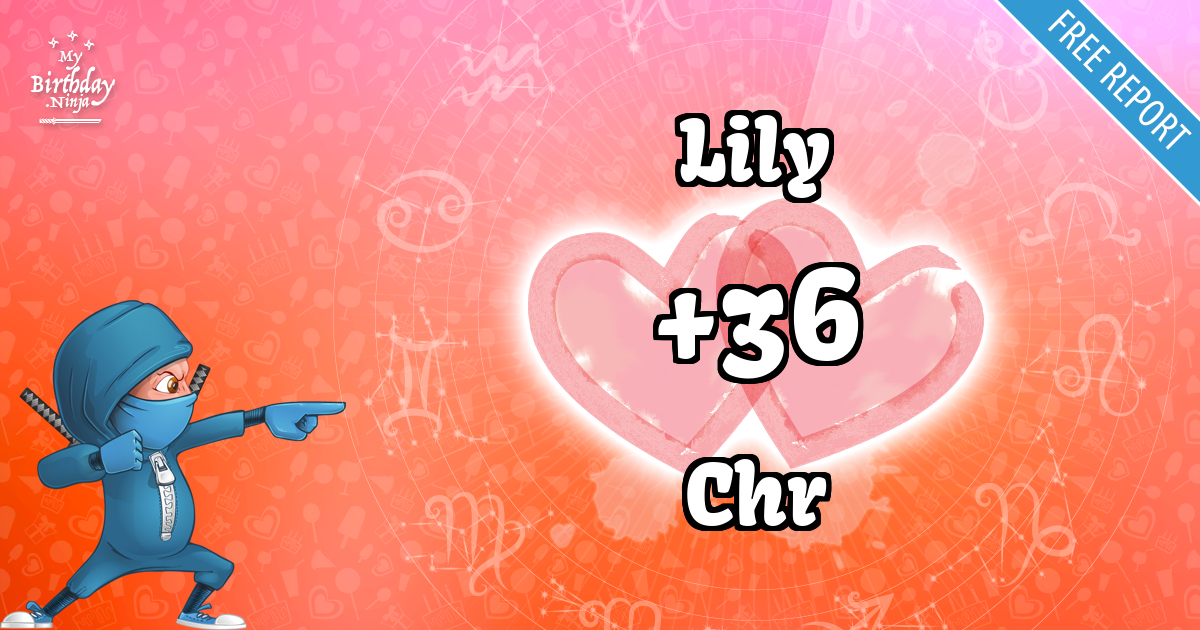 Lily and Chr Love Match Score