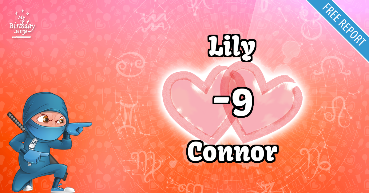 Lily and Connor Love Match Score