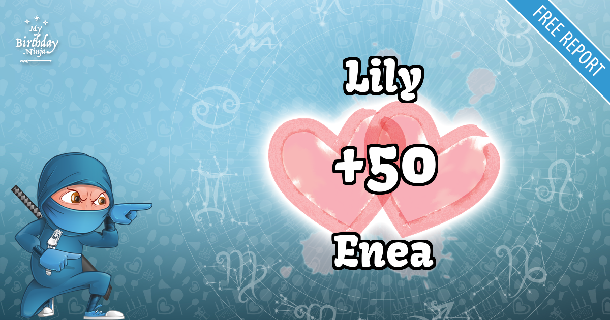 Lily and Enea Love Match Score