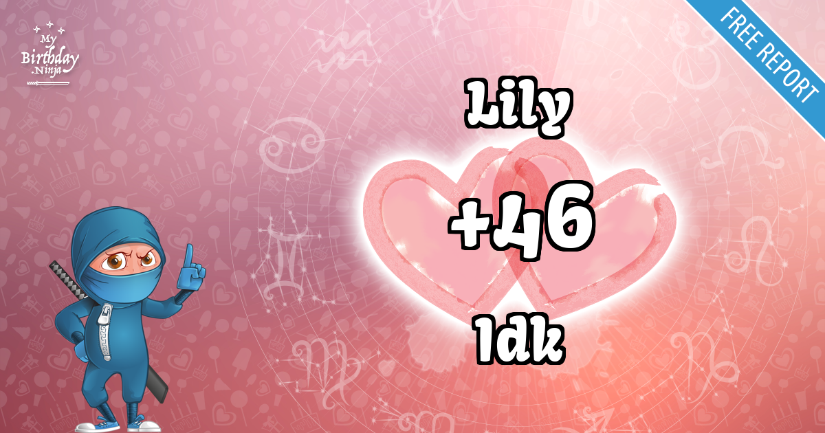 Lily and Idk Love Match Score