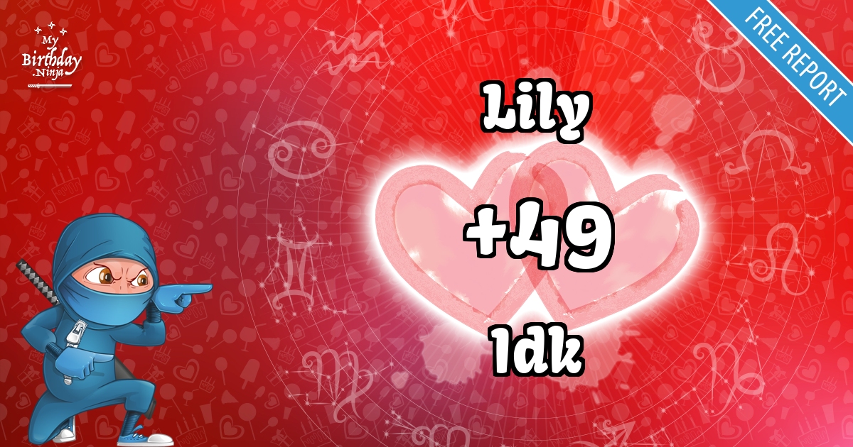 Lily and Idk Love Match Score