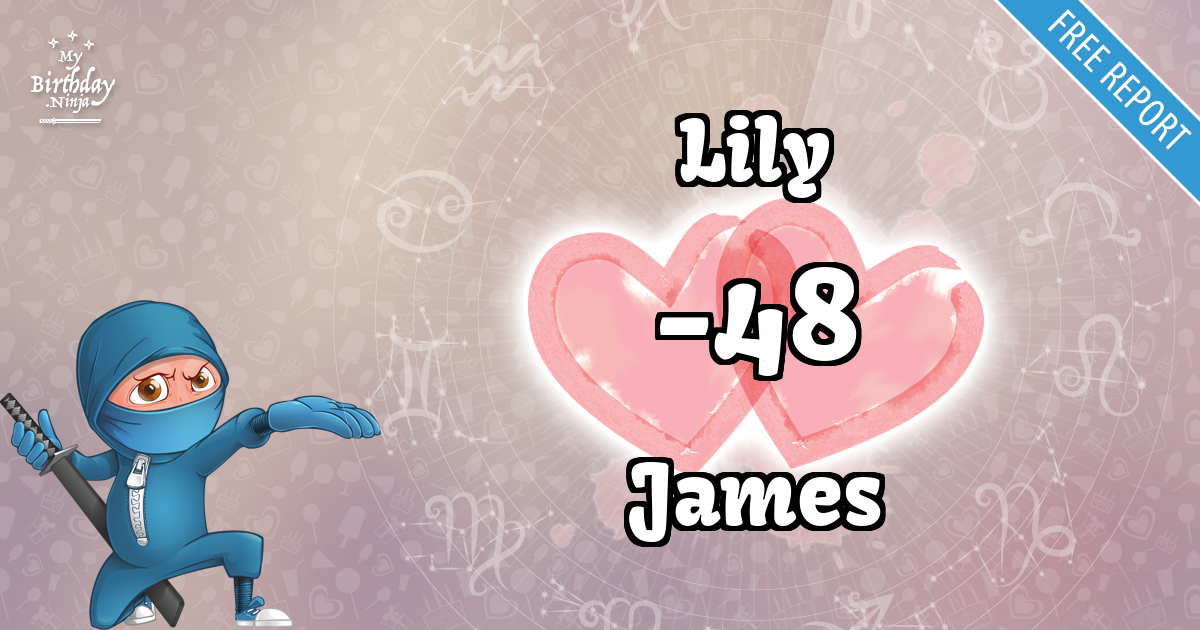 Lily and James Love Match Score