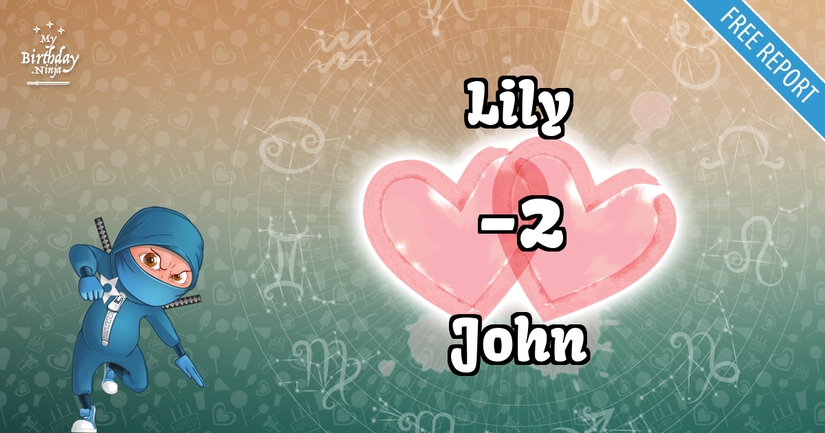 Lily and John Love Match Score