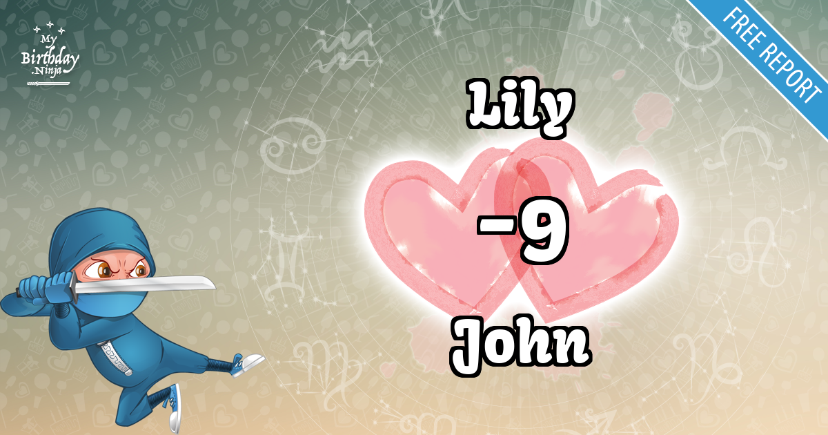 Lily and John Love Match Score