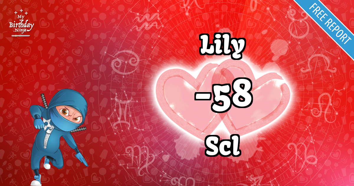 Lily and Scl Love Match Score