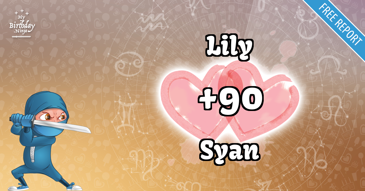 Lily and Syan Love Match Score
