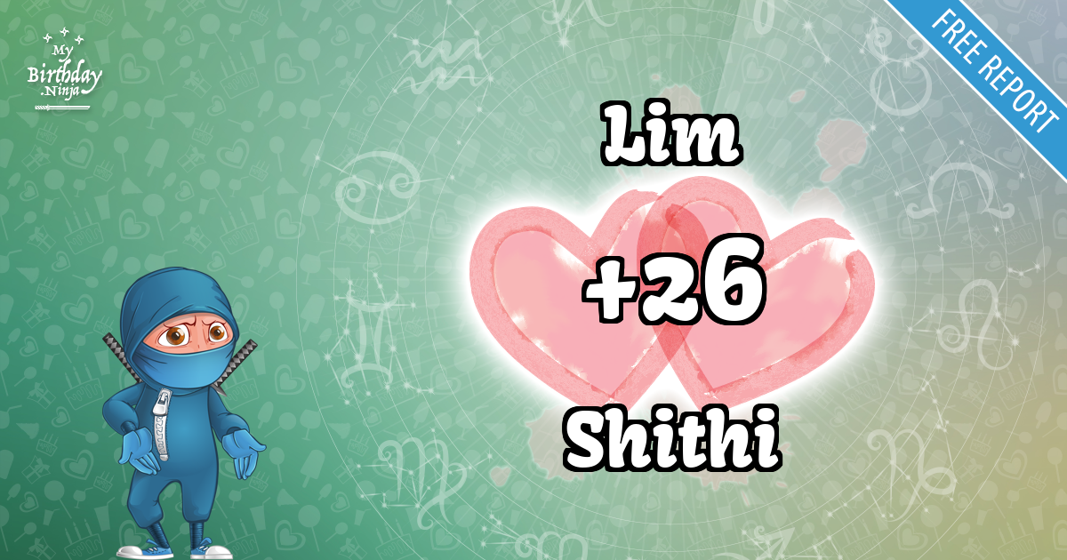 Lim and Shithi Love Match Score