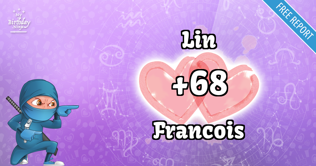 Lin and Francois Love Match Score