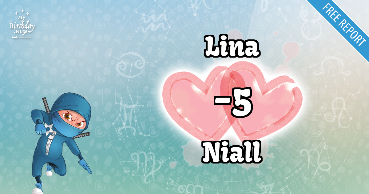 Lina and Niall Love Match Score