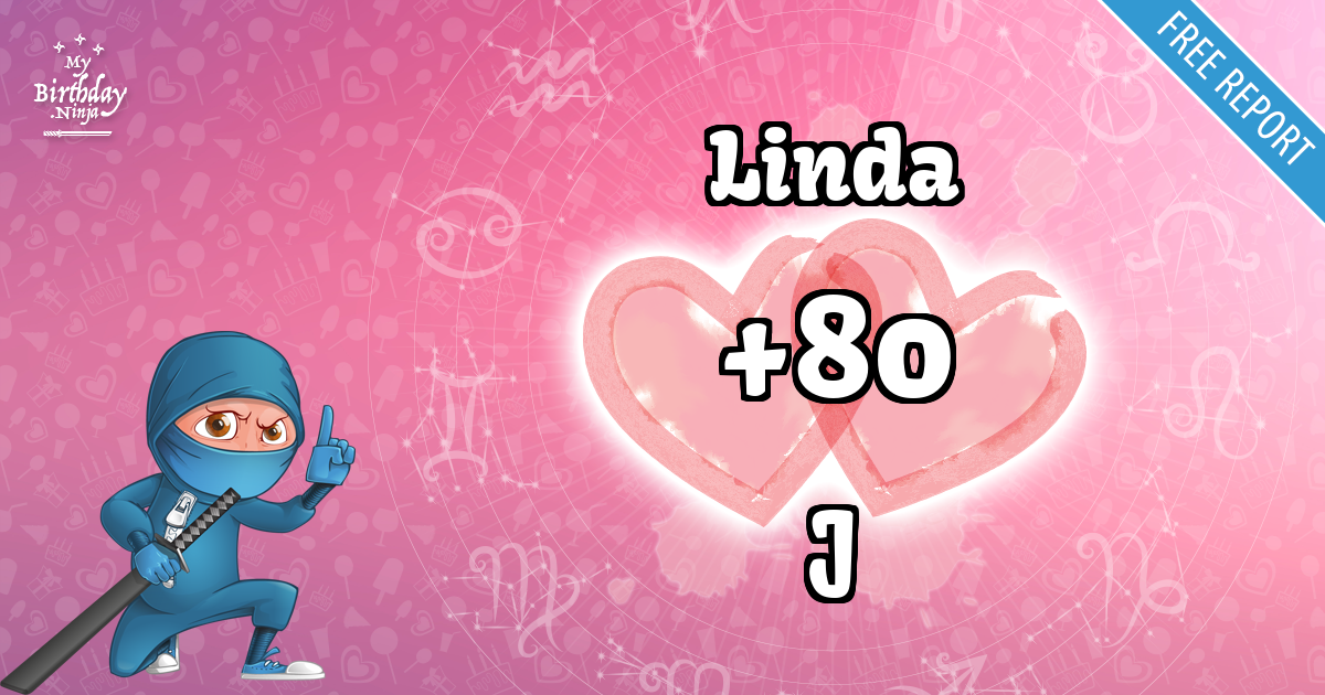 Linda and J Love Match Score