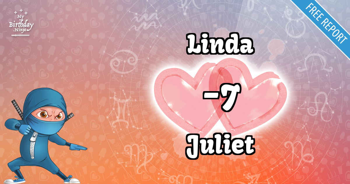 Linda and Juliet Love Match Score