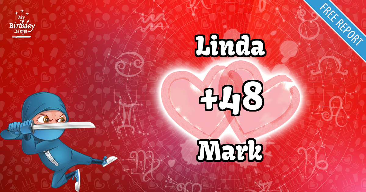 Linda and Mark Love Match Score