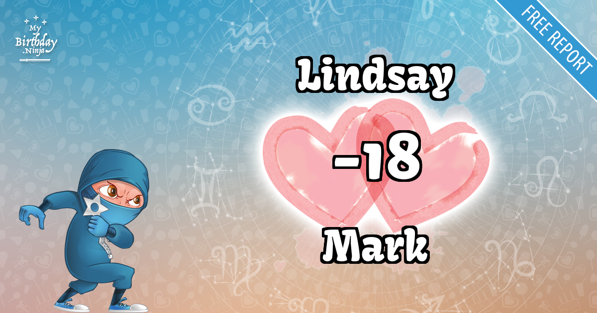 Lindsay and Mark Love Match Score