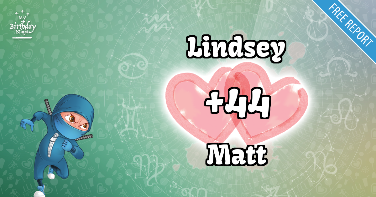 Lindsey and Matt Love Match Score