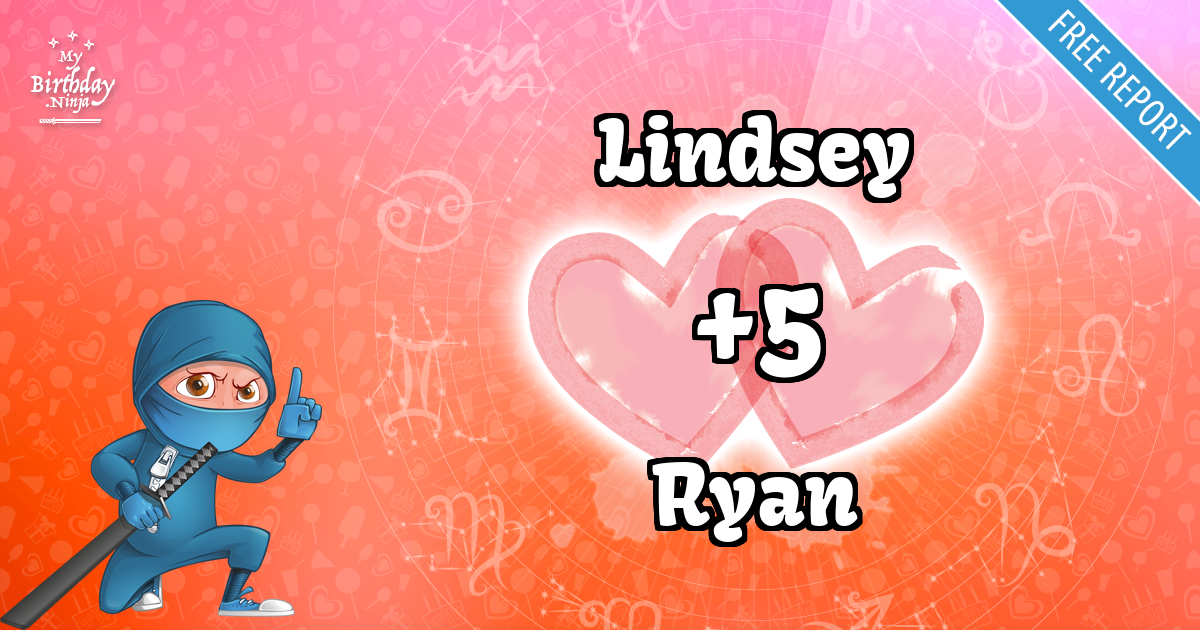 Lindsey and Ryan Love Match Score