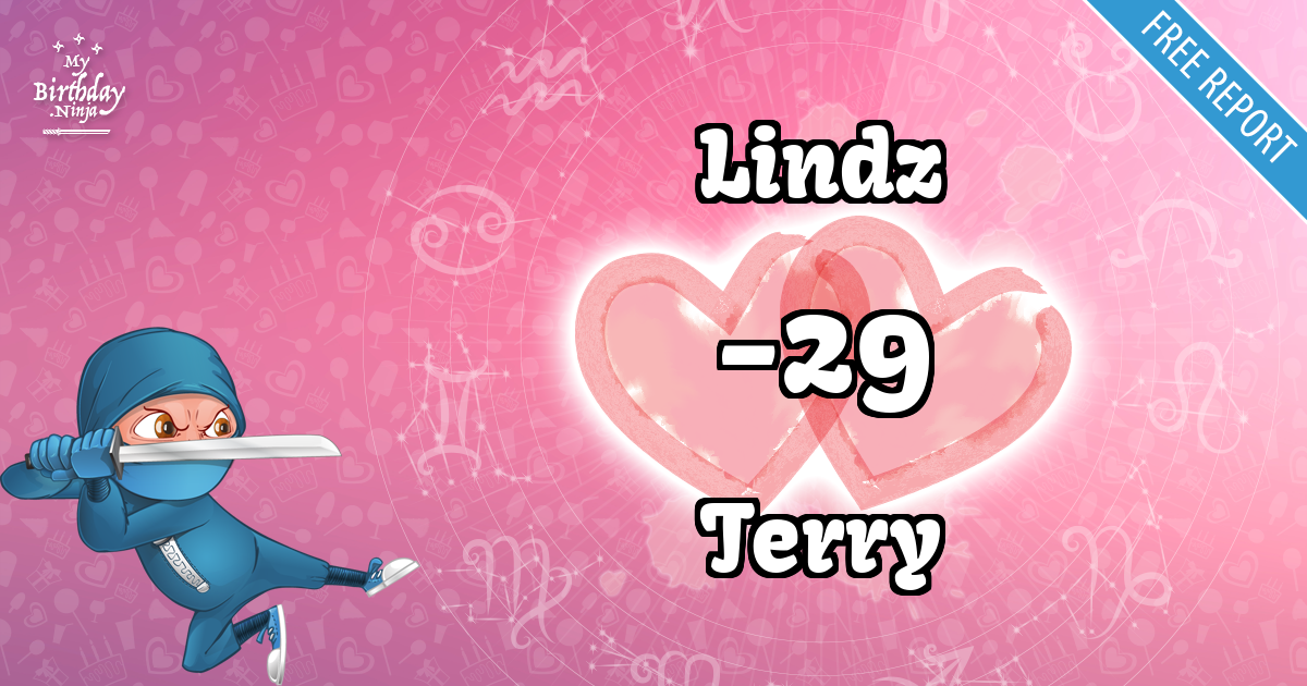 Lindz and Terry Love Match Score