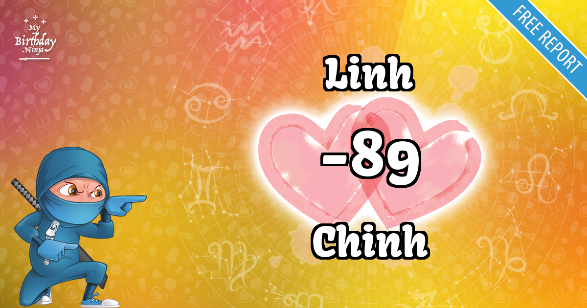 Linh and Chinh Love Match Score