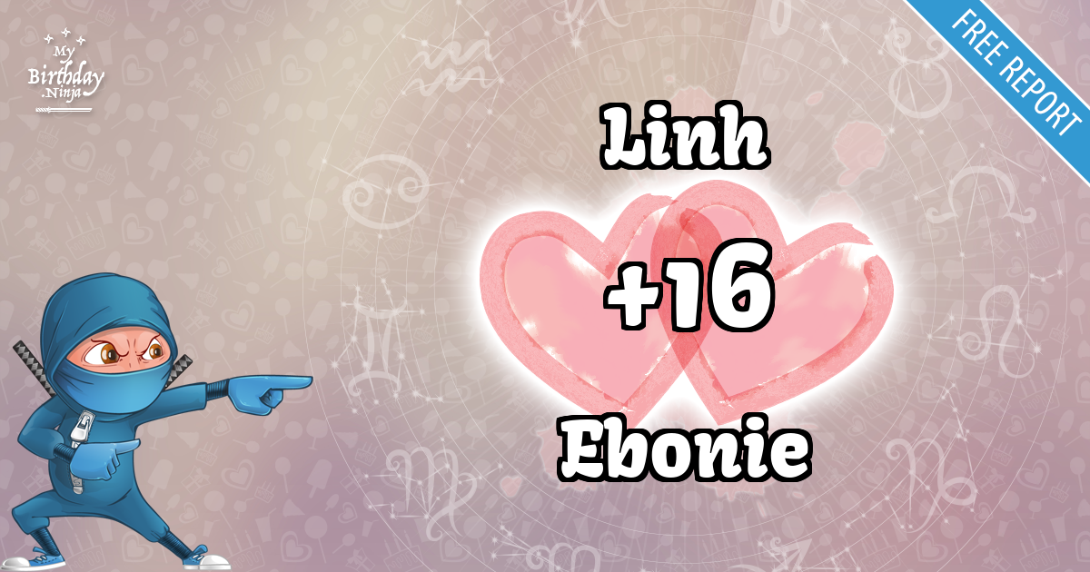Linh and Ebonie Love Match Score